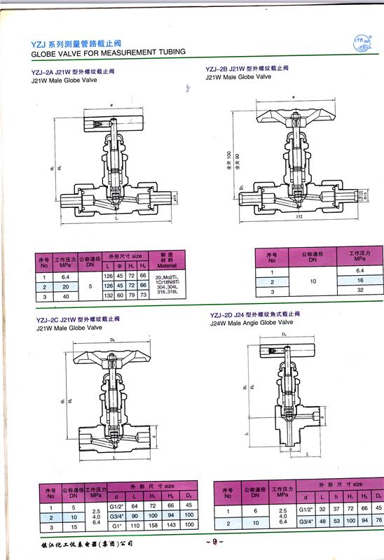 YZJ系列侧量管路截止阀厂家