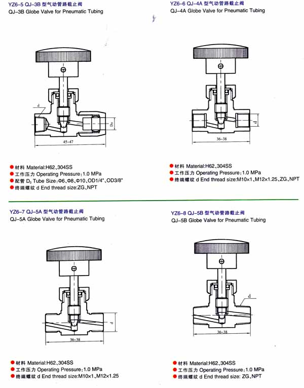 YZ6系列气动管路截止阀价格
